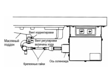 Соленоид PF1
