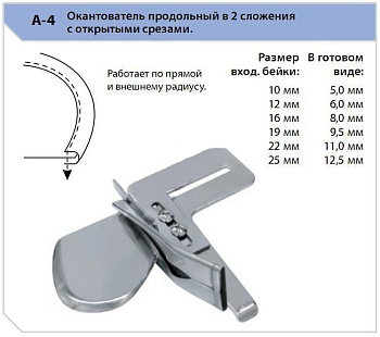 Окантователь A4 30 мм (1-3/16") 