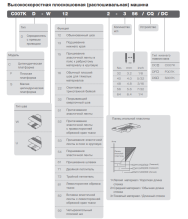 Siruba F007K-W922-460/FW-5