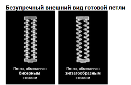 Петельная машина brother he 800b. Смотреть фото Петельная машина brother he 800b. Смотреть картинку Петельная машина brother he 800b. Картинка про Петельная машина brother he 800b. Фото Петельная машина brother he 800b