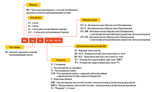 Kansai Special WX-8803D/UTC-A