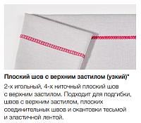 Образец строчек