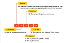 Kansai Special PX-301F-2S