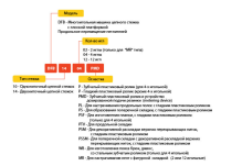Kansai Special DFB-1412PSET
