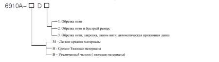 Gc6910a md3 промышленная швейная машина typical комплект голова стол
