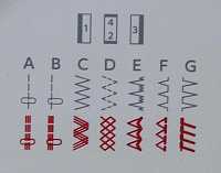 Образец строчек
