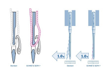 DPx17 SERV № 130 (уп. 10 шт)