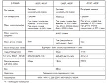 Brother S-7300A-433P NEXIO PREMIUM