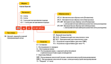 Kansai Special NW-8803GD-UTE