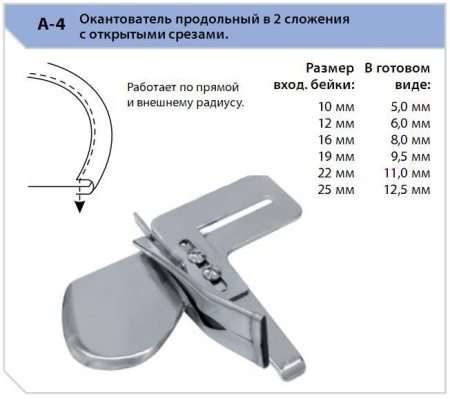 Окантователь A4 25 мм (1")