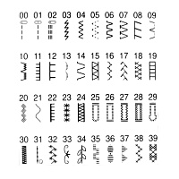 Образец строчек