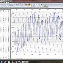 Janome Memory Craft 12000