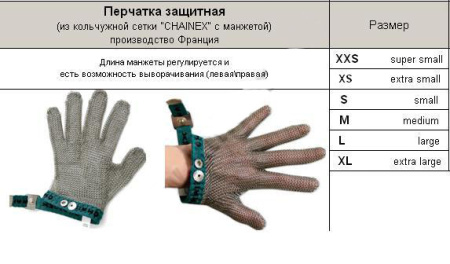 Кольчужная перчатка для защиты рук Chainex