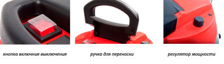 Пылесос с водяным фильтром и сепаратором Ecologico Plus