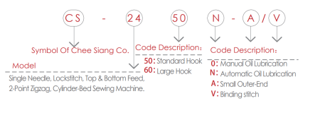 Golden Wheel CS-2450N