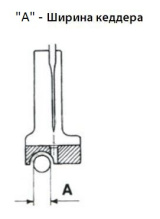 Лапка P69L (36069L) для пришивания канта, левая, 1/2 дюйма (12,7 мм)