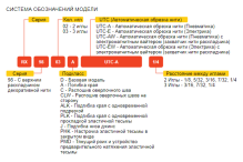Kansai Special RX-9803A-UF/UTC-A