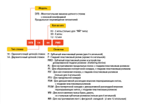 Kansai Special DFB-1412PTV