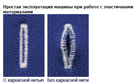 Петельная машина brother he 800b. Смотреть фото Петельная машина brother he 800b. Смотреть картинку Петельная машина brother he 800b. Картинка про Петельная машина brother he 800b. Фото Петельная машина brother he 800b