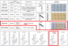 Kansai Special DFB-1412PQ