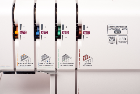 Merrylock Cover Pro Auto III