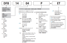 Kansai Special DFB-1412PSET