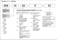 Kansai Special DFB-1412PQ-SM