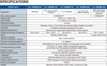 Juki LK-1900 BNSS(HS)/ MC 672 NNN