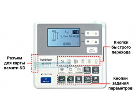 Петельная машина brother he 800b. Смотреть фото Петельная машина brother he 800b. Смотреть картинку Петельная машина brother he 800b. Картинка про Петельная машина brother he 800b. Фото Петельная машина brother he 800b