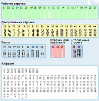 Образец строчек