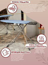 Metalnova Duetto Base