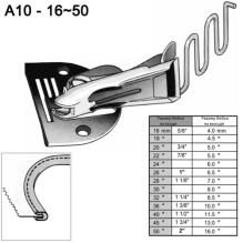 Окантователь А-10, 38 мм (1-1/2")