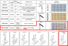 Kansai Special DFB-1412PQ-SM