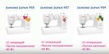 Janome Japan 955
