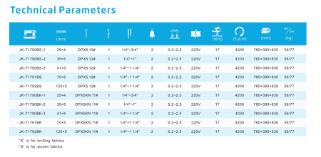 Jack 1790 ΠΏΠ΅ΡΠ΅Π»ΡΠ½Π°Ρ ΠΌΠ°ΡΠΈΠ½Π°. Π‘ΠΌΠΎΡΡΠ΅ΡΡ ΡΠΎΡΠΎ Jack 1790 ΠΏΠ΅ΡΠ΅Π»ΡΠ½Π°Ρ ΠΌΠ°ΡΠΈΠ½Π°. Π‘ΠΌΠΎΡΡΠ΅ΡΡ ΠΊΠ°ΡΡΠΈΠ½ΠΊΡ Jack 1790 ΠΏΠ΅ΡΠ΅Π»ΡΠ½Π°Ρ ΠΌΠ°ΡΠΈΠ½Π°. ΠΠ°ΡΡΠΈΠ½ΠΊΠ° ΠΏΡΠΎ Jack 1790 ΠΏΠ΅ΡΠ΅Π»ΡΠ½Π°Ρ ΠΌΠ°ΡΠΈΠ½Π°. Π€ΠΎΡΠΎ Jack 1790 ΠΏΠ΅ΡΠ΅Π»ΡΠ½Π°Ρ ΠΌΠ°ΡΠΈΠ½Π° Jack 1790 ΠΏΠ΅ΡΠ΅Π»ΡΠ½Π°Ρ ΠΌΠ°ΡΠΈΠ½Π°. Π‘ΠΌΠΎΡΡΠ΅ΡΡ ΡΠΎΡΠΎ Jack 1790 ΠΏΠ΅ΡΠ΅Π»ΡΠ½Π°Ρ ΠΌΠ°ΡΠΈΠ½Π°. Π‘ΠΌΠΎΡΡΠ΅ΡΡ ΠΊΠ°ΡΡΠΈΠ½ΠΊΡ Jack 1790 ΠΏΠ΅ΡΠ΅Π»ΡΠ½Π°Ρ ΠΌΠ°ΡΠΈΠ½Π°. ΠΠ°ΡΡΠΈΠ½ΠΊΠ° ΠΏΡΠΎ Jack 1790 ΠΏΠ΅ΡΠ΅Π»ΡΠ½Π°Ρ ΠΌΠ°ΡΠΈΠ½Π°. Π€ΠΎΡΠΎ Jack 1790 ΠΏΠ΅ΡΠ΅Π»ΡΠ½Π°Ρ ΠΌΠ°ΡΠΈΠ½Π°