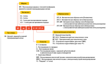 Kansai Special WX-8803CLW