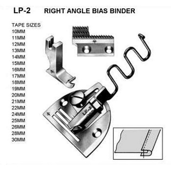 Окантователь LP-2