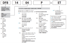 Kansai Special DFB-1412PSET-MD