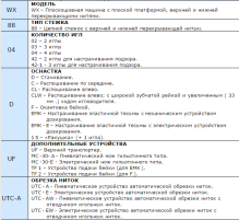Kansai Special WX-8804D