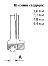 Лапка P69L (36069L) для пришивания канта, левая, 1/8 дюйма (3.2 мм)