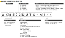 Kansai Special WX-8803D