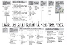 Kansai Special JJ-3014GH-40M 2х4 Kansai Special JJ-3014GH-40M 2х4