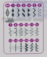 Family Gold Line 7018