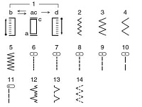 Образец строчек