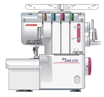 Janome MyLock 875