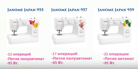 Janome Japan 959