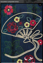 Устройство для пришивания шнуров