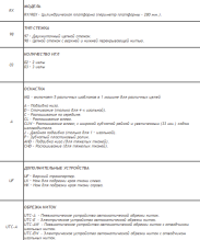 Kansai Special RX-9803A/UTC-A