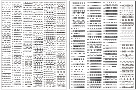 Мокасиновая машина J-82-X