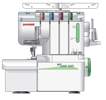 Janome MyLock 835